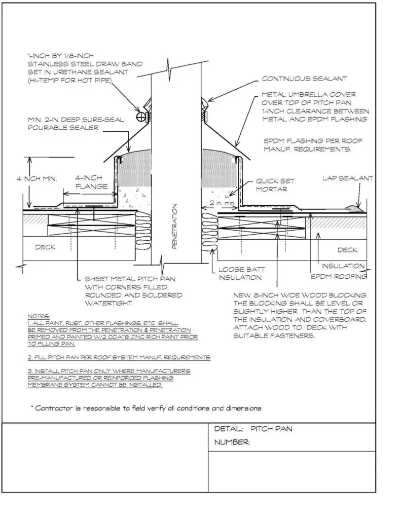 A construction detail drawing for a pitch pocket to be installed on an EPDM roof.
